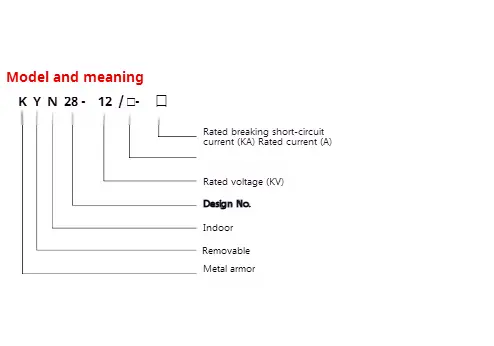 Open Switch Device Equipped With Metal Armoring